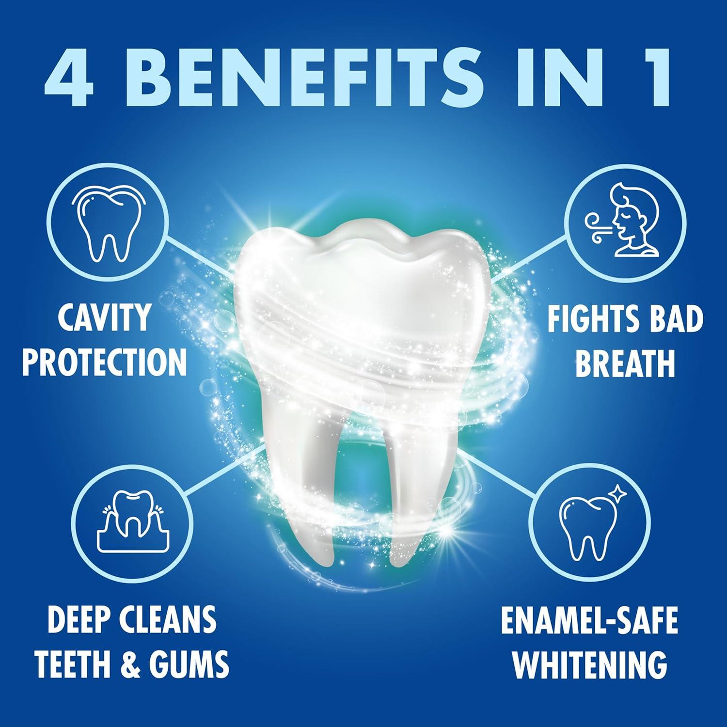 imageARM ampamp HAMMER Toothpaste Plus TheraBreath Breath Fresheners ICY Mint Flavor Teeth Whitening Toothpaste Anticavity Fluoride for Bad Breath 55 Oz Pack of 2Fresheners