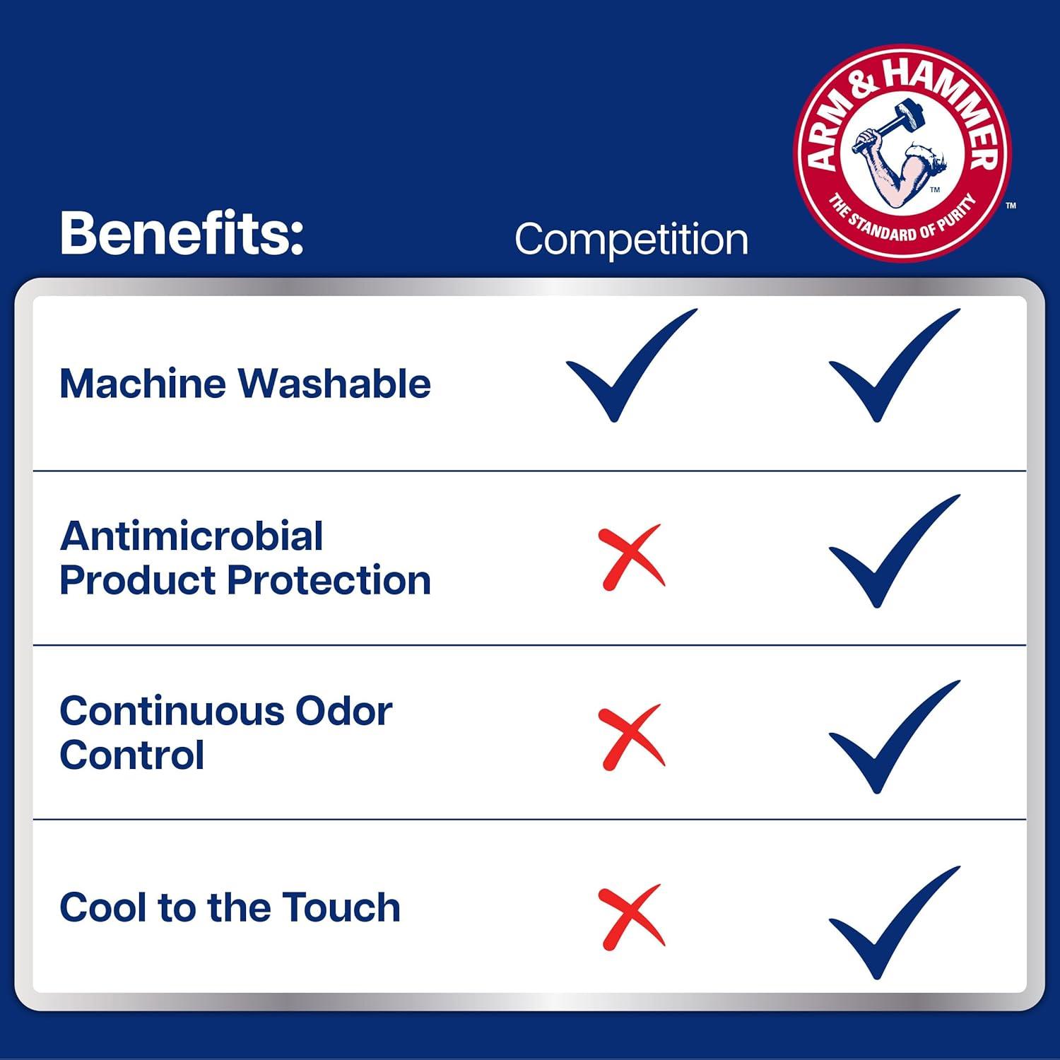 imageArm ampamp Hammer Cooling Comfort Zippered Body Pillow Cover 20 x 54 WhiteBody Pillow