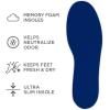 Arm & Hammer Soft Step Memory Foam Insoles (M 8-14/W 6-10)(3 pair)