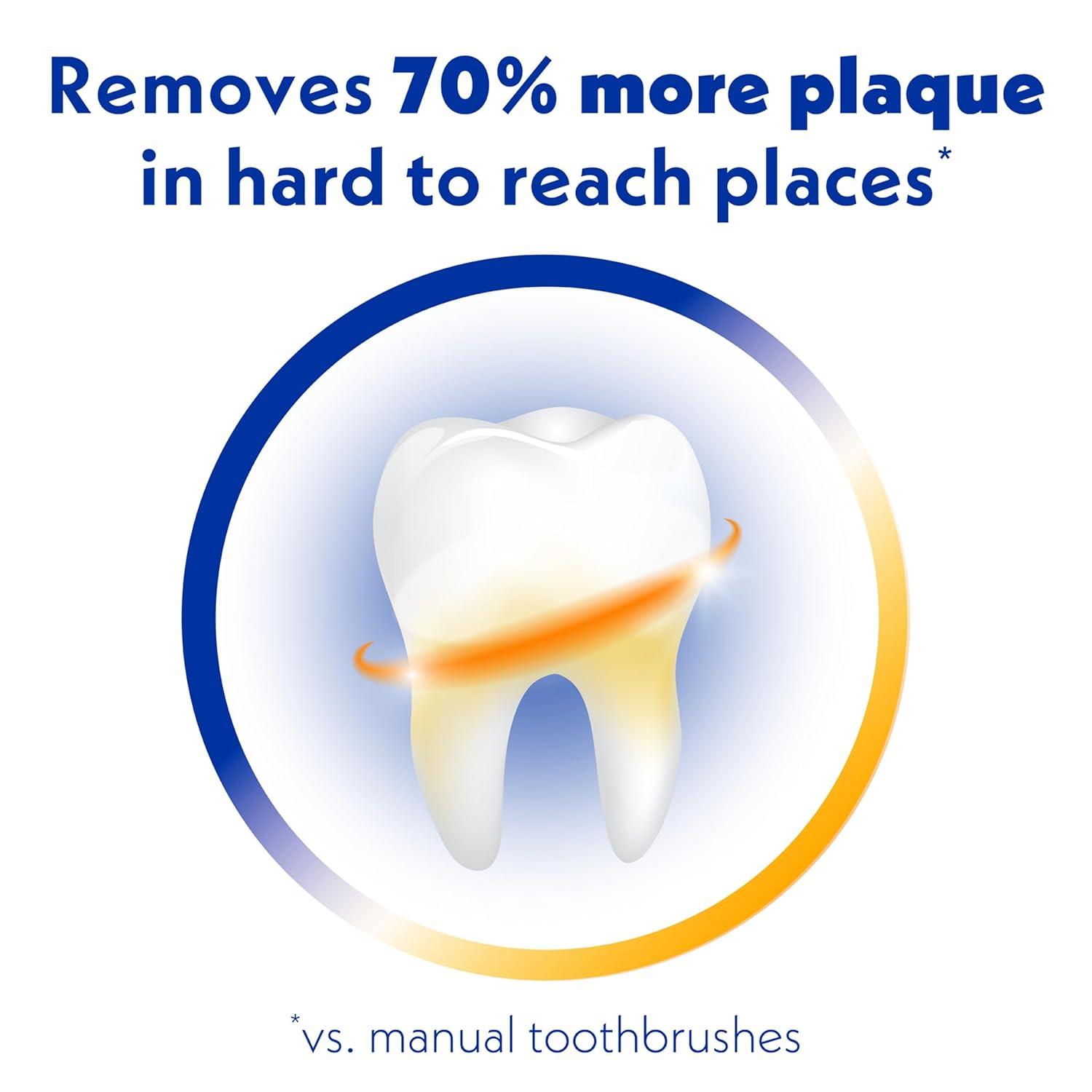 imageSpinbrush Pro Clean Replacement Heads Medium Bristles For Battery Toothbrush 2Pack